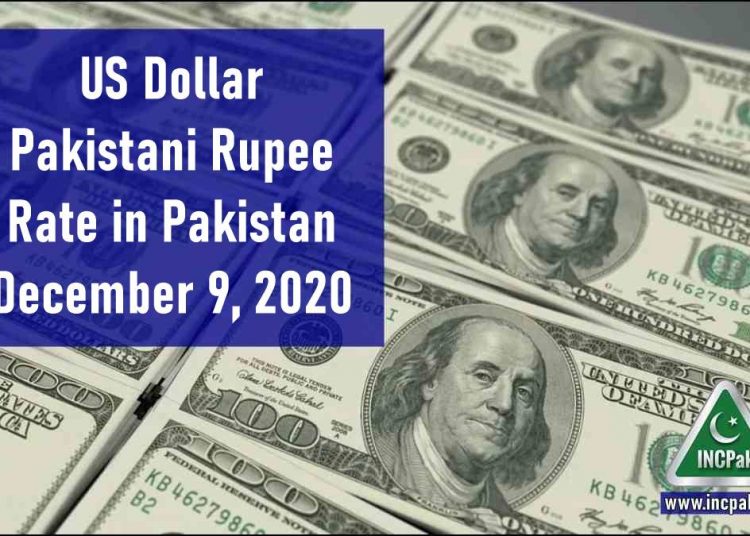 Prediction of usd to pkr