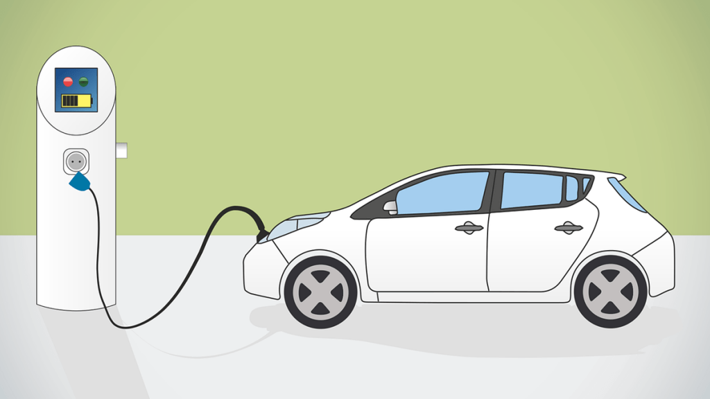 Electric Vehicle Policy, EV Policy, Electric Vehicle, EV, Hammad Azhar