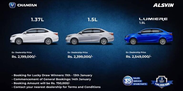 Changan Alsvin Price in Pakistan Revealed - INCPak