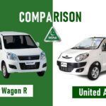 United Alpha Suzuki Wagon R United Alpha Suzuki Wagon R Alpha Wagon R United Alpha Comparison United Alpha vs Suzuki Wagon R Alpha Vs Wagon R