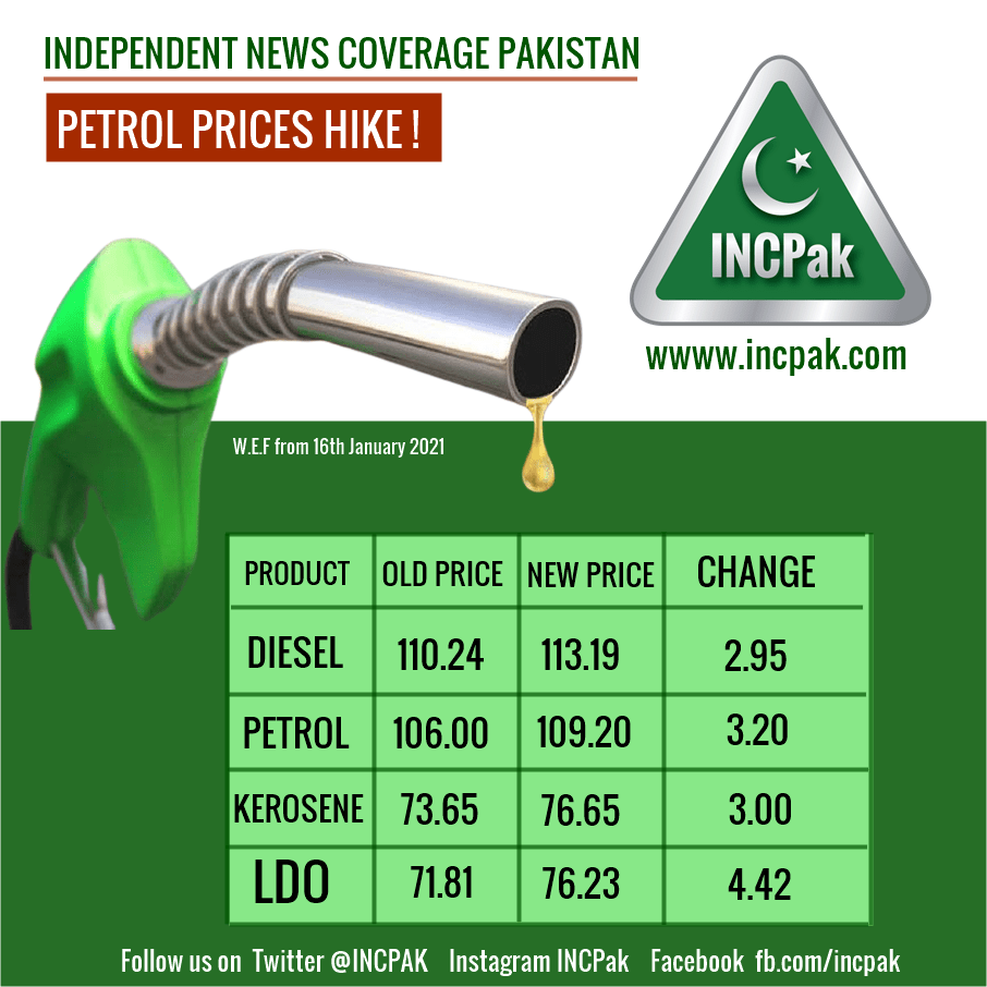 Petrol prices in Pakistan increased from 16 January 2021