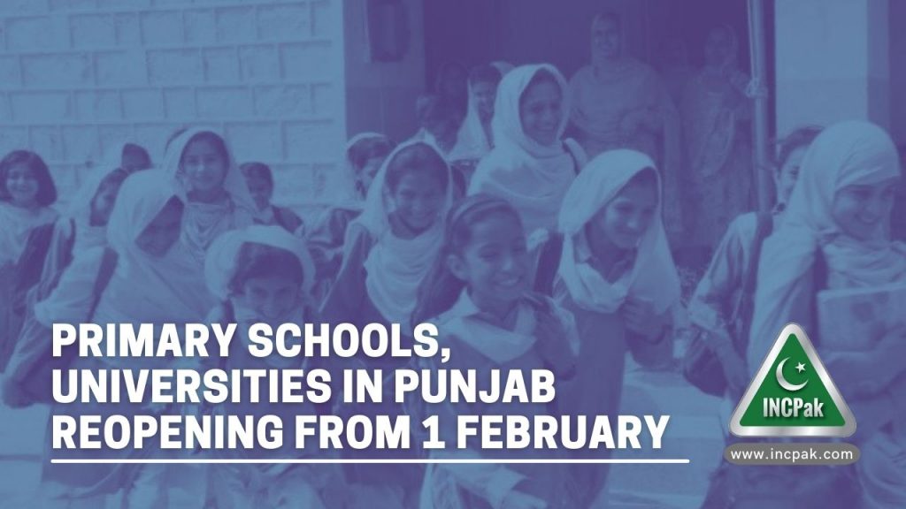 Schools reopening, universities reopening, primary schools reopening, schools in punjab reopening, schools