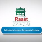 Raast, Payment System, Digital Payment System, DPS