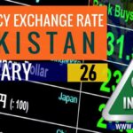 Currency Exchange Rate Pakistan Currency Rate Pakistan Exchange Rate