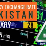 Currency Exchange Rate Pakistan Currency Rate Pakistan Exchange Rate