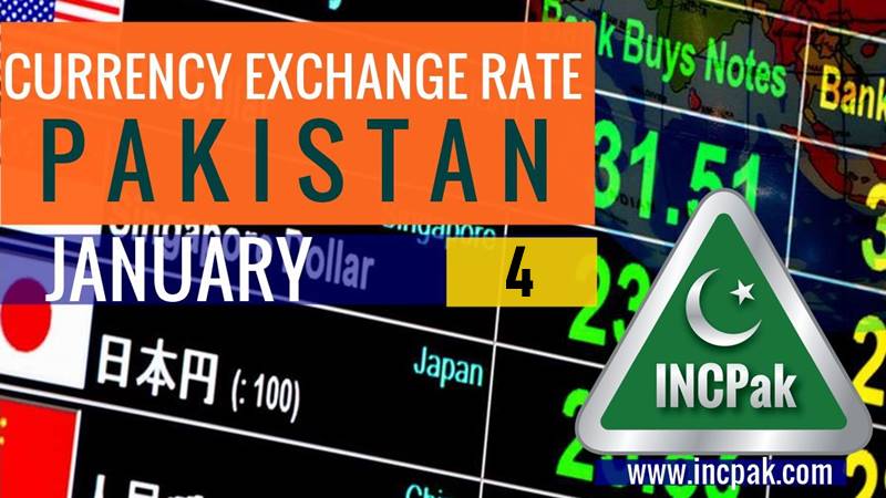 Currency Exchange Rate Pakistan, Currency Rate Pakistan, Exchange Rate