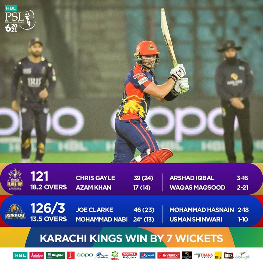 Karachi Kings, Quetta Gladiators, Karachi Kings vs Quetta Gladiators, Quetta Gladiators vs Karachi Kings. PSL 6, PSL 2021, PSL Match 1 Highlights, Highlights, Match 1