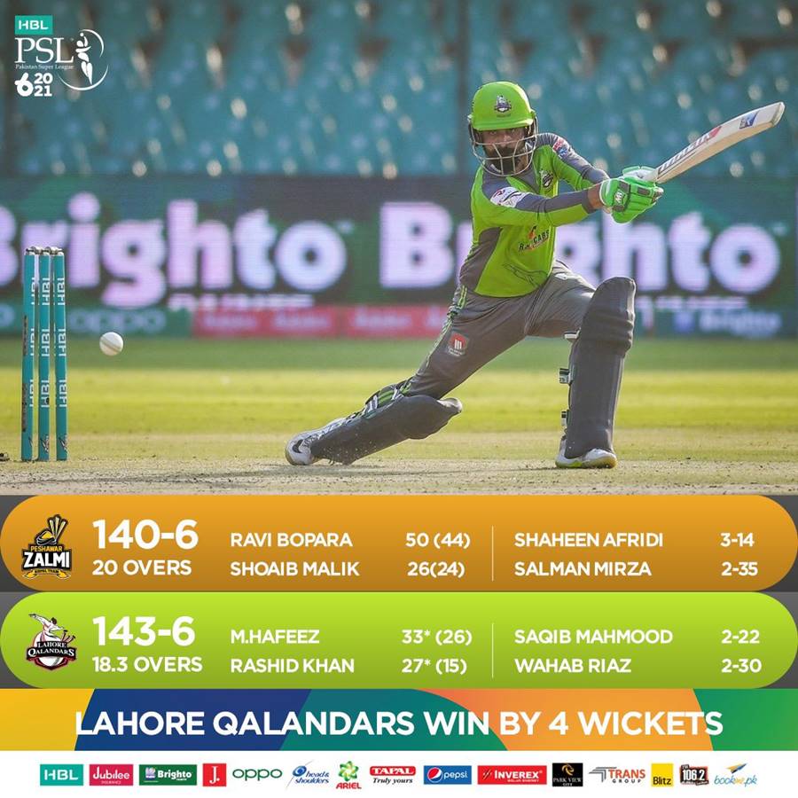 Lahore Qalandars VS Peshawar Zalmi, Peshawar Zalmi VS Lahore Qalandars, Lahore Qalandars, Peshawar Zalmi, PSL 6, PSL 2021, PSL Match 2 Highlights, PSL 6 Match 2 Highlights, Highlights, Match 2