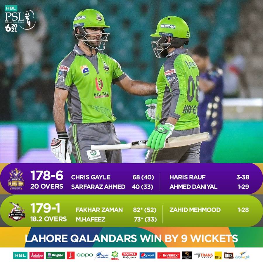 Lahore Qalandars VS Quetta Gladiators, Lahore Qalandars, Quetta Gladiators, Quetta Gladiators VS Lahore Qalandars, PSL 6, PSL 2021, PSL Match 4 Highlights, PSL 6 Match 4 Highlights, Highlights, Match 4