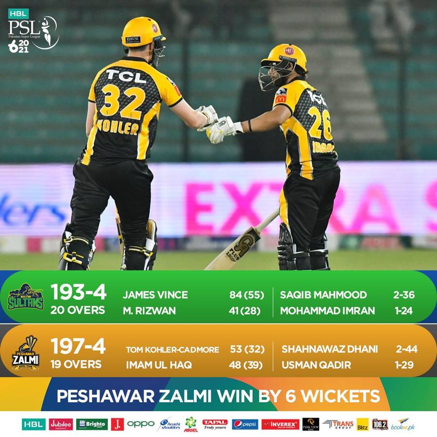 Peshawar Zalmi VS Multan Sultans, Peshawar Zalmi, Multan Sultans, Multan Sultans VS Peshawar Zalmi, PSL 6, PSL 2021, PSL Match 5 Highlights, PSL 6 Match 5 Highlights, Highlights, Match 5