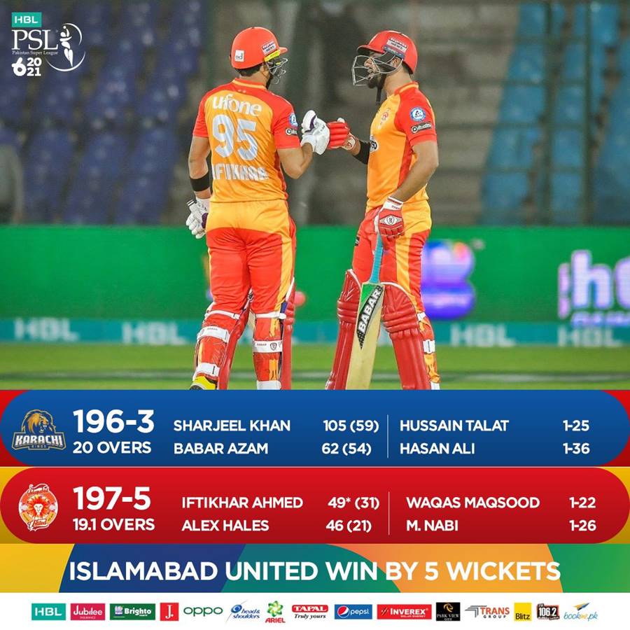 Karachi Kings VS Islamabad United, Karachi Kings, Islamabad United, Islamabad United VS Karachi Kings, PSL 6, PSL 2021, PSL Match 6 Highlights, PSL 6 Match 6 Highlights, Highlights, Match 6