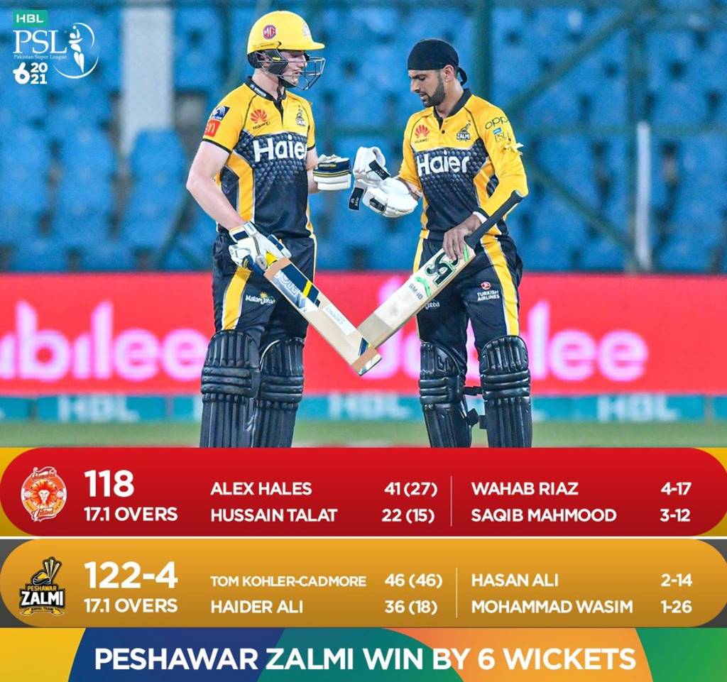 PSL 6 2021: Islamabad United VS Peshawar Zalmi - Match 10 Highlights