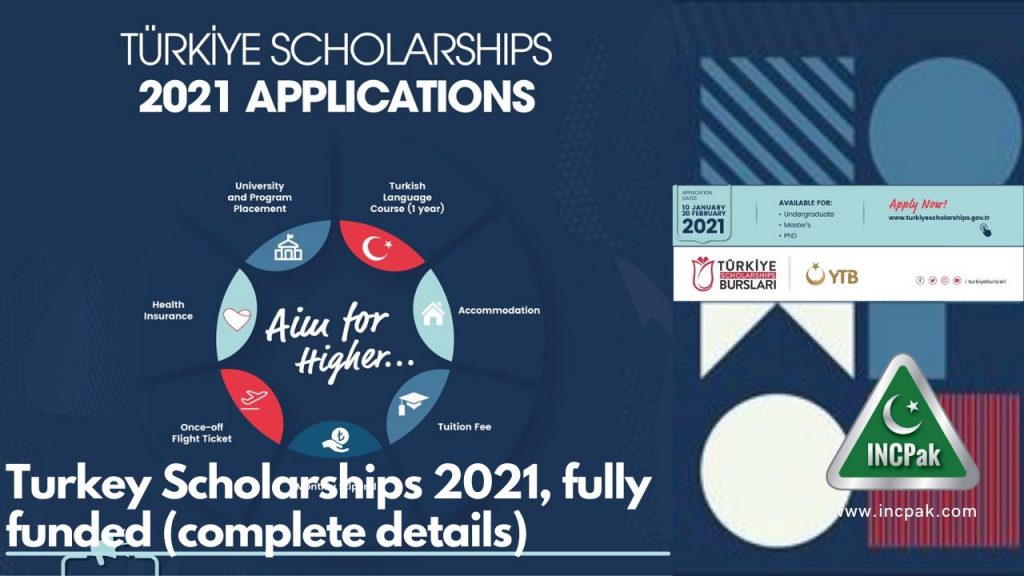 Turkey Scholarships 2021, fully funded (complete details)
