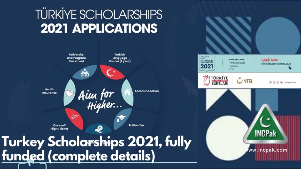 phd scholarships turkey 2021