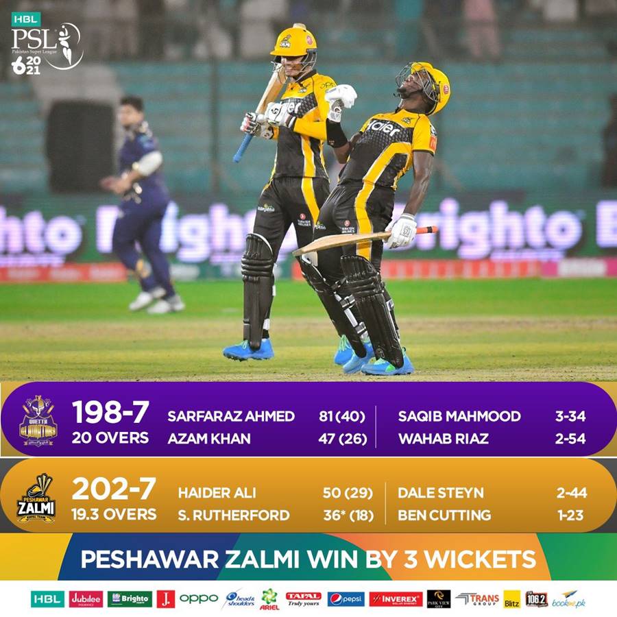 Quetta Gladiators VS Peshawar Zalmi, Quetta Gladiators, Peshawar Zalmi, Peshawar Zalmi VS Quetta Gladiators, PSL 6, PSL 2021, PSL Match 8 Highlights, PSL 6 Match 8 Highlights, Highlights, Match 8