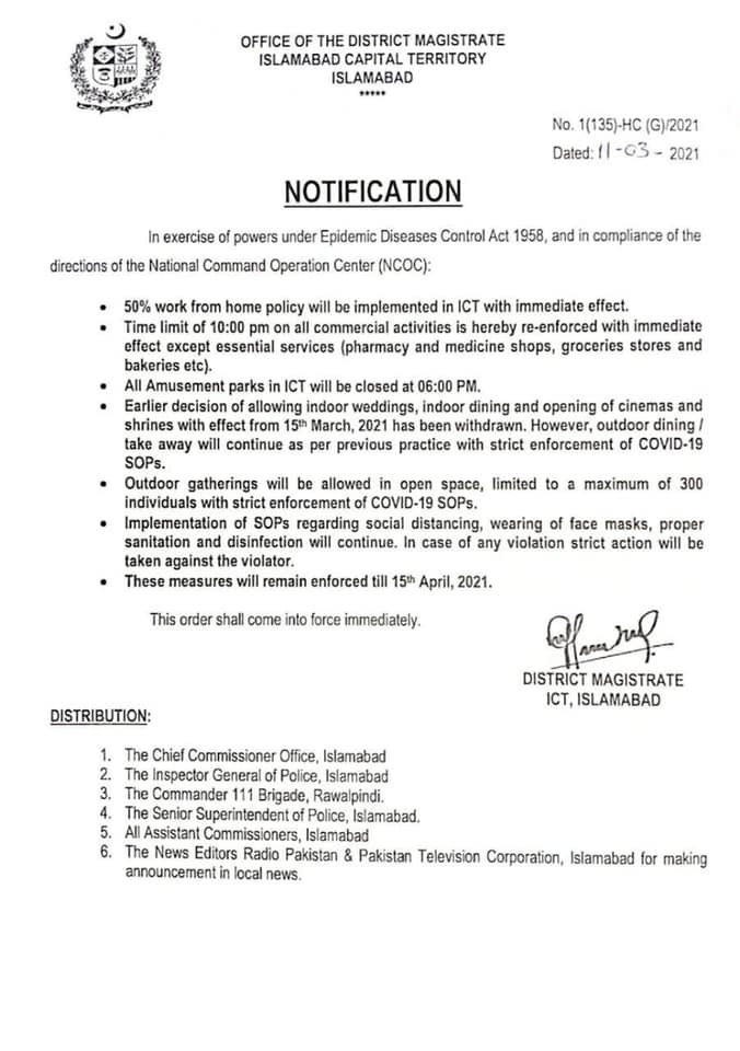 New Covid 19  Restrictions imposed in Islamabad [Notification issued] 
