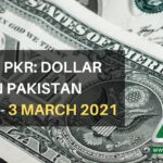 USD to PKR Dollar Rate in Pakistan Dollar to PKR US Dollar Pakistani Rupee Exchange Rate PKR