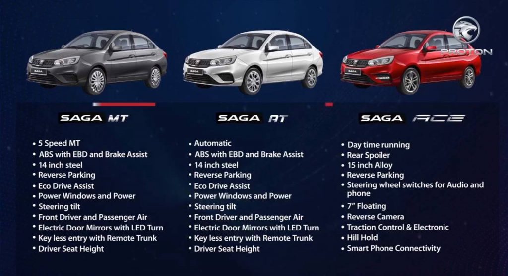 Proton Saga, Proton Saga Pakistan, Proton Saga Price in Pakistan, Proton Saga Price