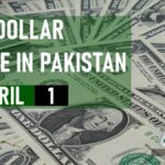 USD to PKR Dollar Rate in Pakistan Dollar to PKR US Dollar Pakistani Rupee Exchange Rate PKR