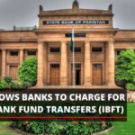SBP Banks IBFT Interbank Fund Transfers