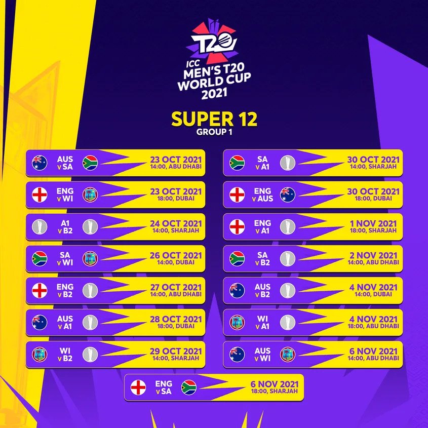 T20 World Cup 2021, T20 World Cup 2021 Schedule