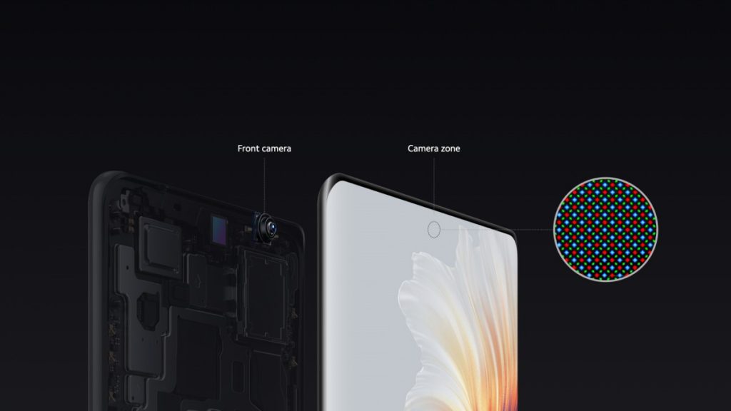 Xiaomi Mi Mix 4, Under-Display Camera
