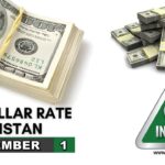 USD to PKR Dollar Rate in Pakistan Dollar to PKR US Dollar Pakistani Rupee Exchange Rate PKR
