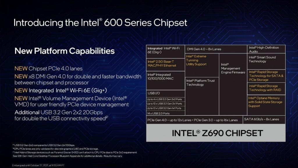 Intel 12th Gen Processors, Intel 12th Gen, Adler Lake