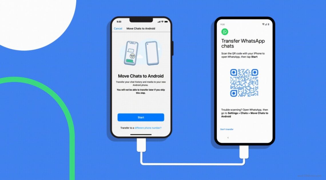 WhatsApp Chat Transfer, WhatsApp, WhatsApp iPhone to Android