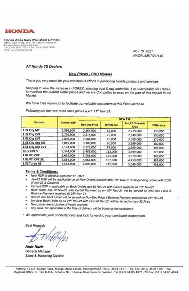 Honda Prices, Honda Civic Price in Pakistan, Honda City Price in Pakistan, Honda BR-V Price in Pakistan