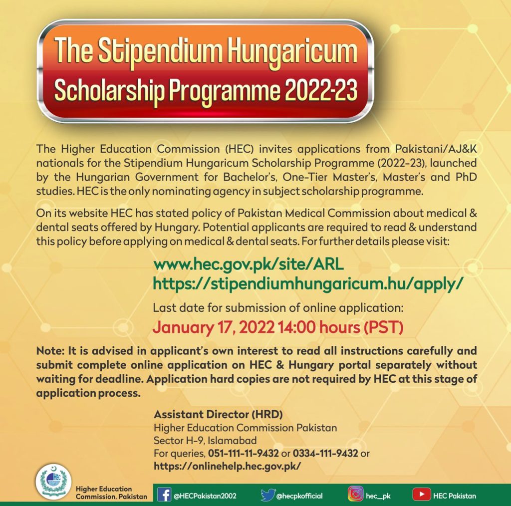The Stipendium Hungaricum Scholarship Programme 2022-23