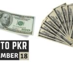 USD to PKR Dollar Rate in Pakistan Dollar to PKR US Dollar Pakistani Rupee Exchange Rate PKR