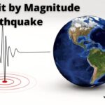 Peru Earthquake Earthquake Peru
