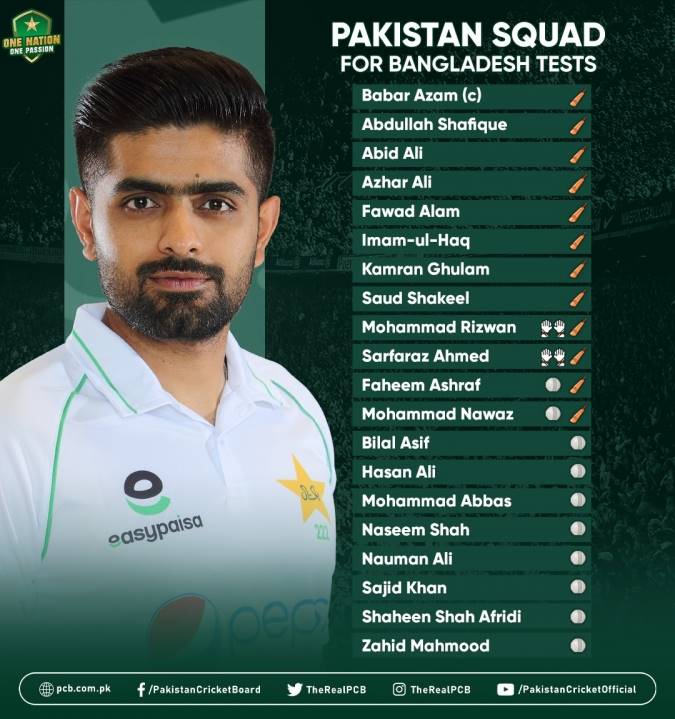 Pakistan Squad, Bangladesh Test Series