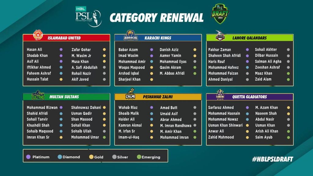 PSL 7 2022, PSL 7, PSL 2022, Pakistan Super League, PSL 7 Schedule, PSL 2022 Schedule