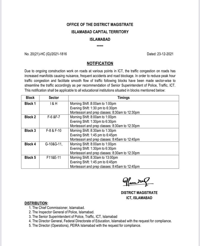 Traffic Update Islamabad