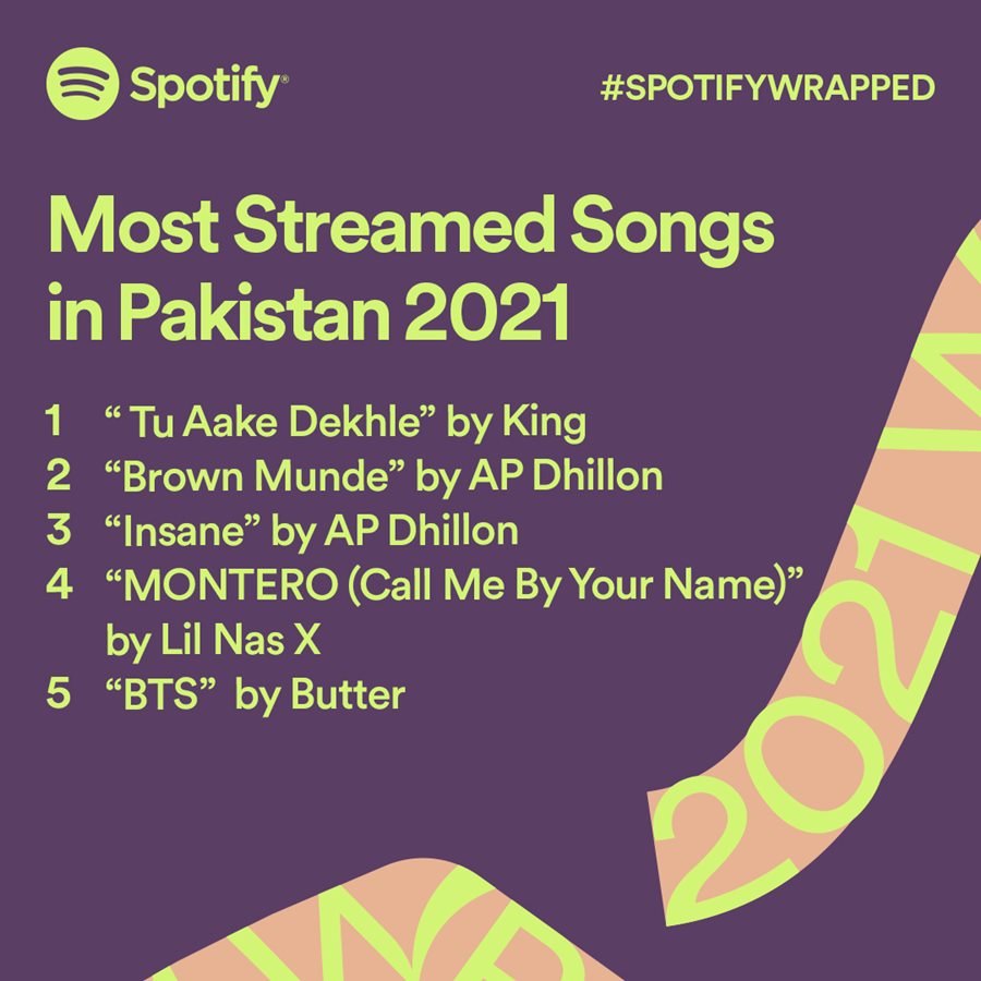 Spotify unveils top 10 most streamed songs & singers of 2021 in Pakistan 