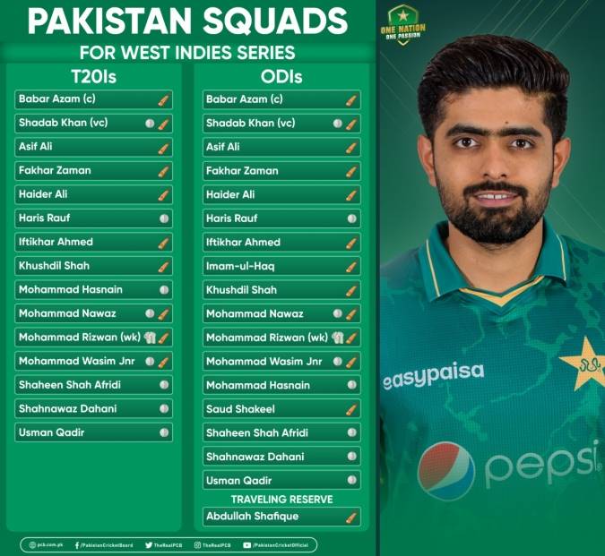 PAK vs West Indies, Pakistan Squads, Pakistan Squad