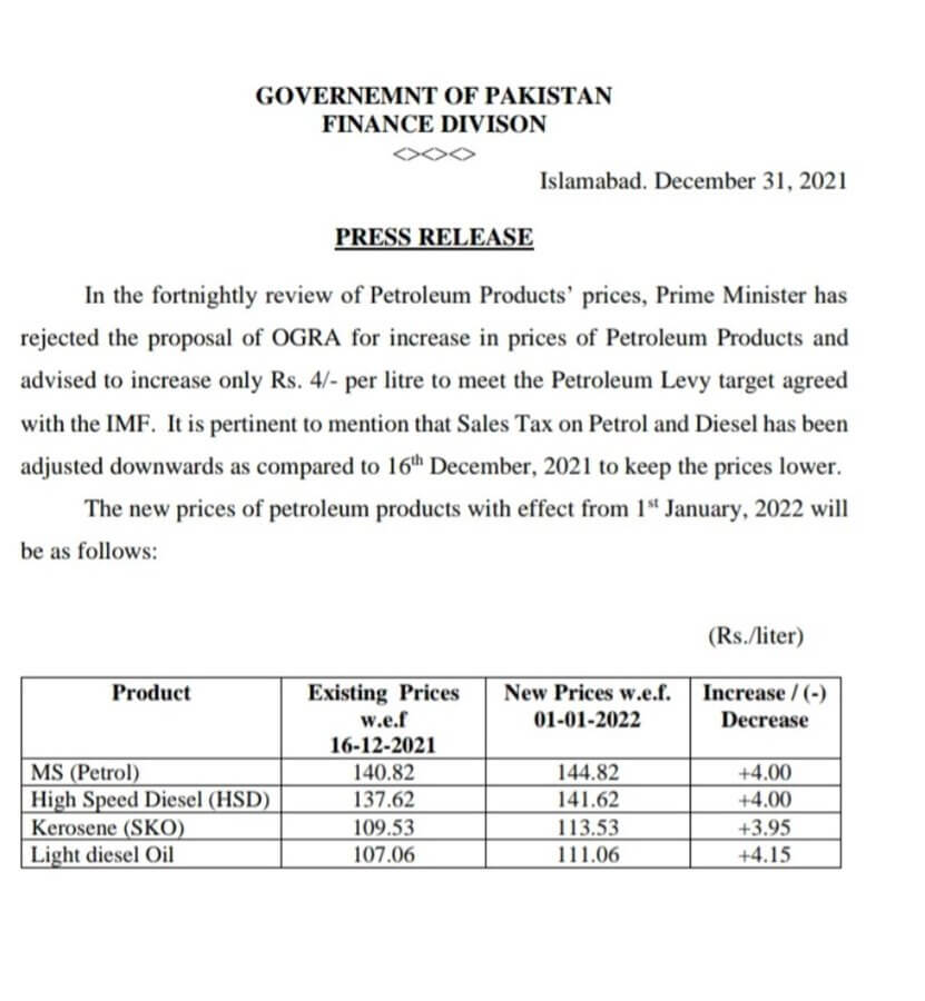 Petrol Prices in Pakistan, Petrol Price in Pakistan, Petrol Prices, Petrol Price, Diesel Price, OGRA