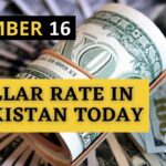 USD to PKR Dollar Rate in Pakistan Dollar to PKR US Dollar Pakistani Rupee Exchange Rate PKR