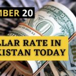 USD to PKR Dollar Rate in Pakistan Dollar to PKR US Dollar Pakistani Rupee Exchange Rate PKR