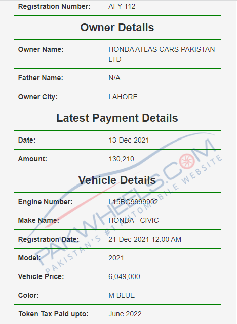 Honda Civic 2022, Honda Civic 2022 Expected Price, Honda Civic Price in Pakistan