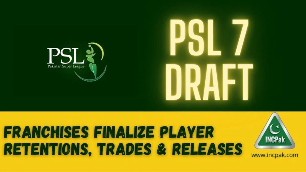 Babar, Rashid, Livingstone headline PSL 2022 retention list