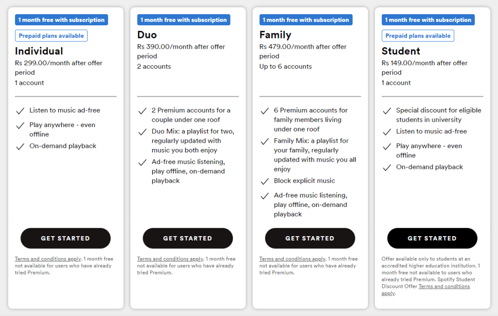 Spotify Premium Plans Pakistan, Spotify Pakistan, Spotify, Spotify Subscription Pakistan, Spotify Premium Pakistan