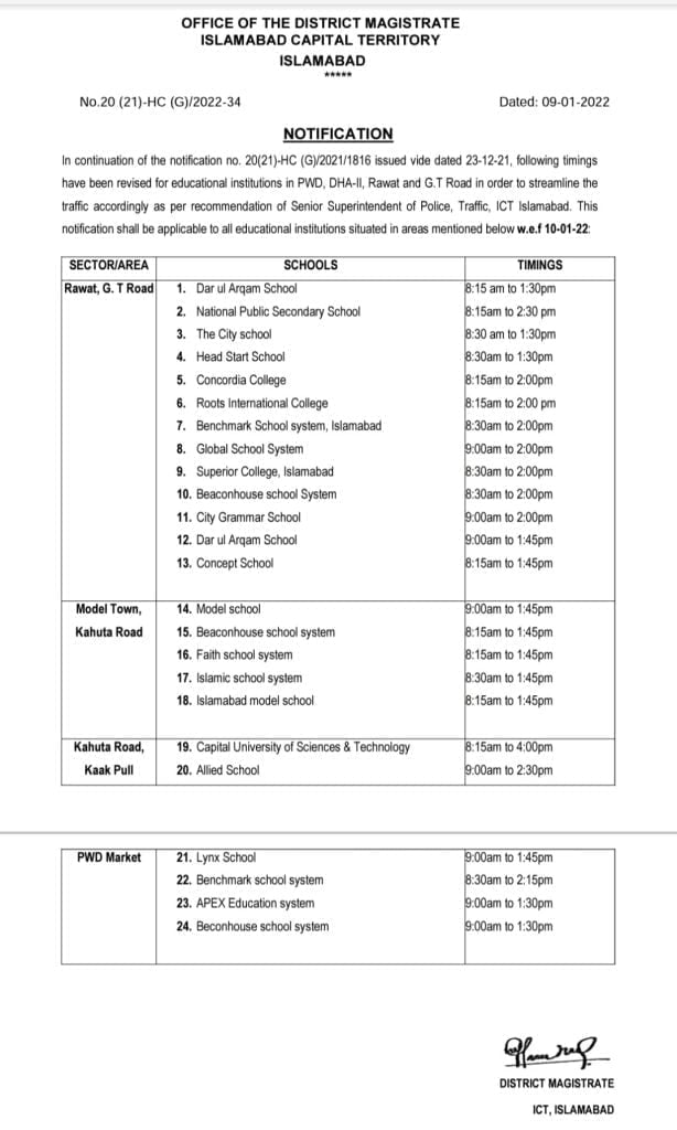 Islamabad School Timings, School Timings, Islamabad