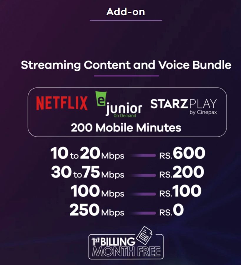 PTCL upgrades Flash Fiber (FTTH) Packages