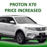 Proton X70 Price in Pakistan Proton X70 Price