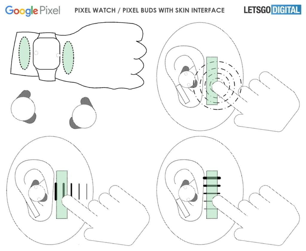 Google Skin Gestures, Google Skin Interface, Pixel Watch, Pixel Buds