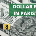 USD to PKR Dollar Rate in Pakistan Dollar to PKR US Dollar Pakistani Rupee Exchange Rate PKR Currency Exchange Rate