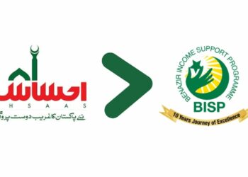 Ehsaas Kafalat Program, BISP, Benazir Income Support Program